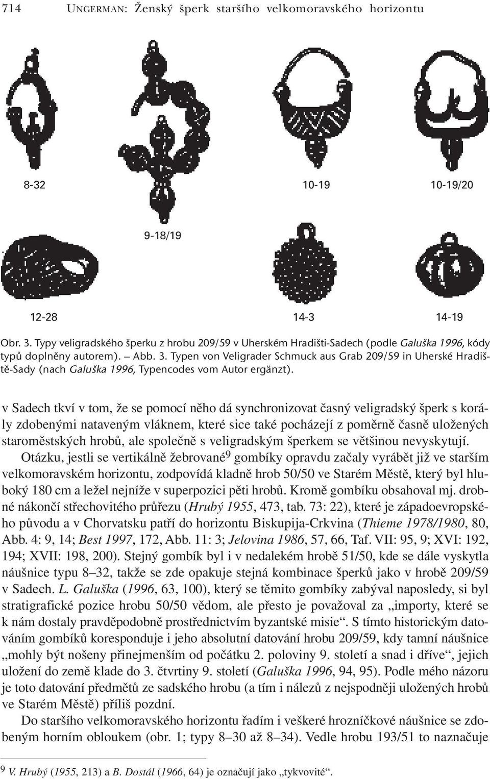 Typen von Veligrader Schmuck aus Grab 209/59 in Uherské Hradiště-Sady (nach Galuška 1996, Typencodes vom Autor ergänzt).