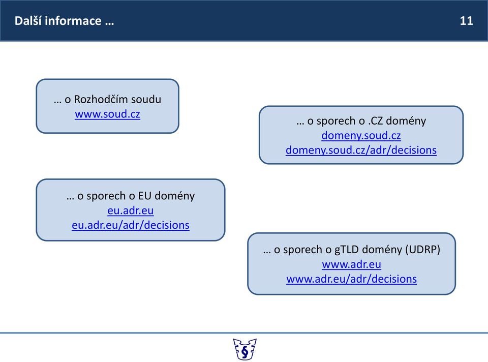 cz domeny.soud.cz/adr/decisions o sporech o EU domény eu.