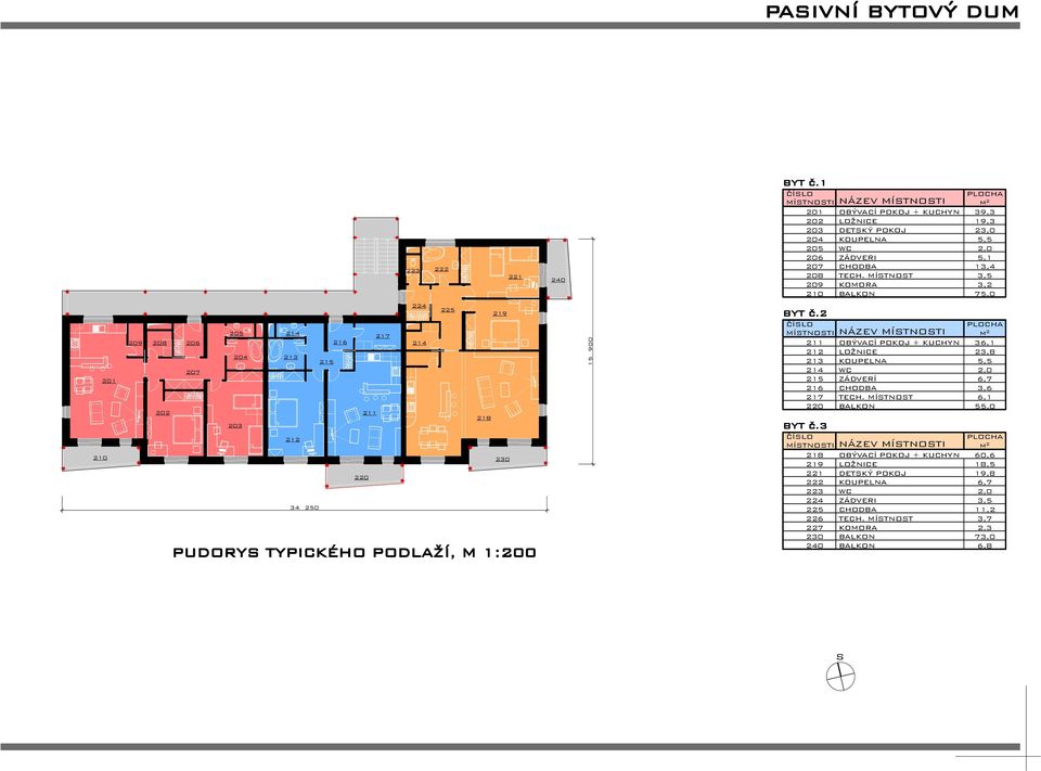 TYPICKÉHO PODLAŽÍ, M 1:200 15 900 BYT č.2 ČÍSLO MÍSTNOSTI NÁZEV MÍSTNOSTI 211 OBÝVACÍ POKOJ + KUCHYN 212 213 LOŽNICE KOUPELNA 214 WC 215 ZÁDVERÍ 216 CHODBA 217 TECH. MÍSTNOST 220 BALKON BYT č.