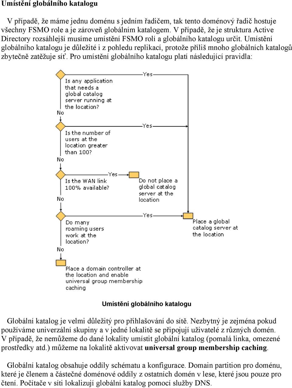 Umístění globálního katalogu je důležité i z pohledu replikací, protože příliš mnoho globálních katalogů zbytečně zatěžuje síť.