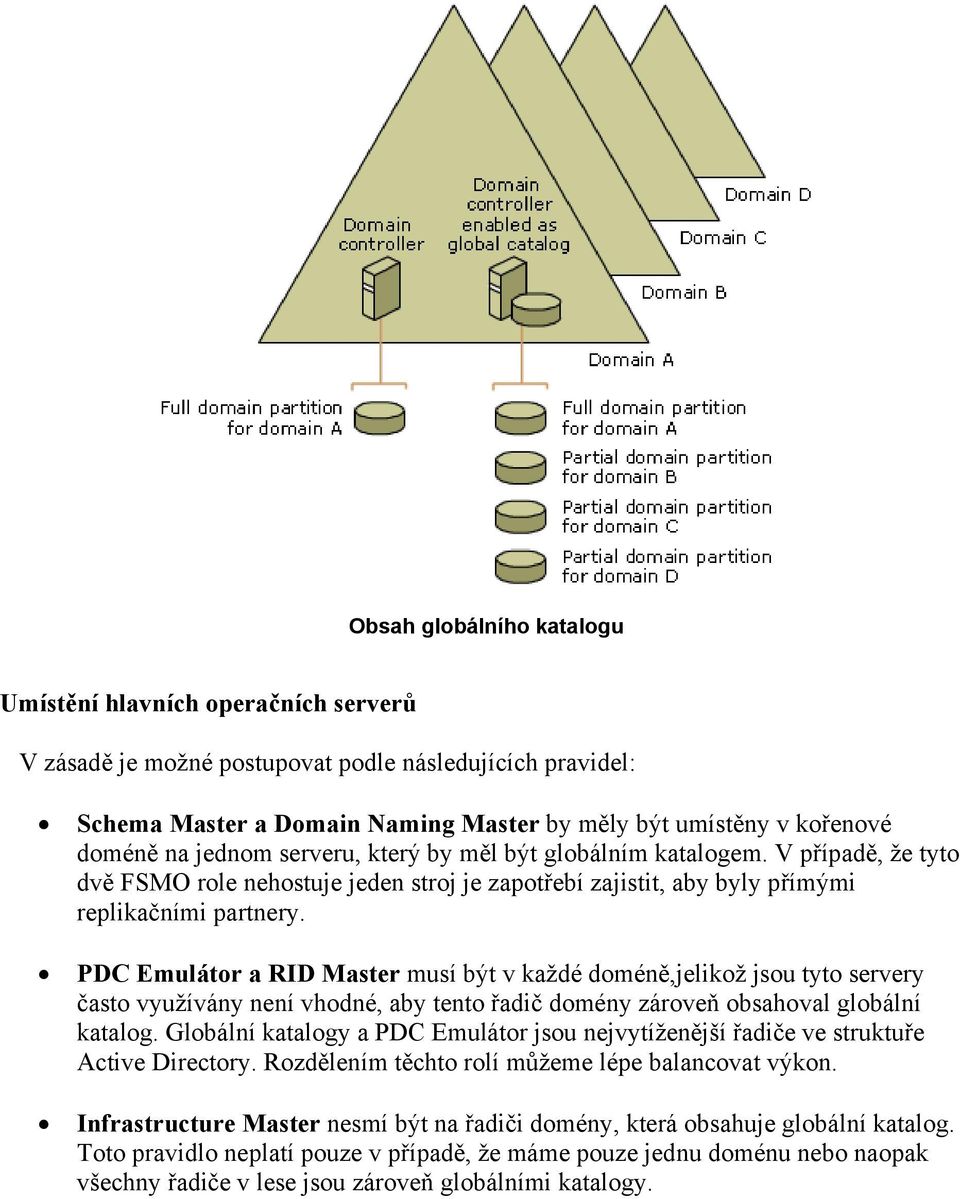 PDC Emulátor a RID Master musí být v každé doméně,jelikož jsou tyto servery často využívány není vhodné, aby tento řadič domény zároveň obsahoval globální katalog.