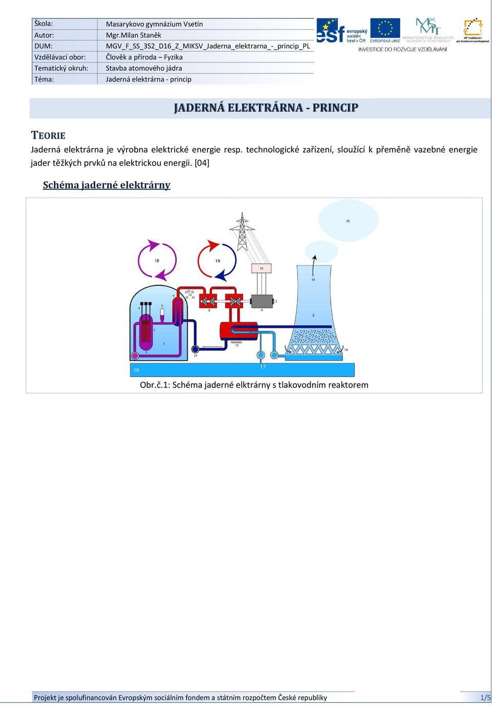 elektrárna - princip JADERNÁ ELEKTRÁRNA - PRINCIP TEORIE Jaderná elektrárna je výrobna elektrické energie resp.