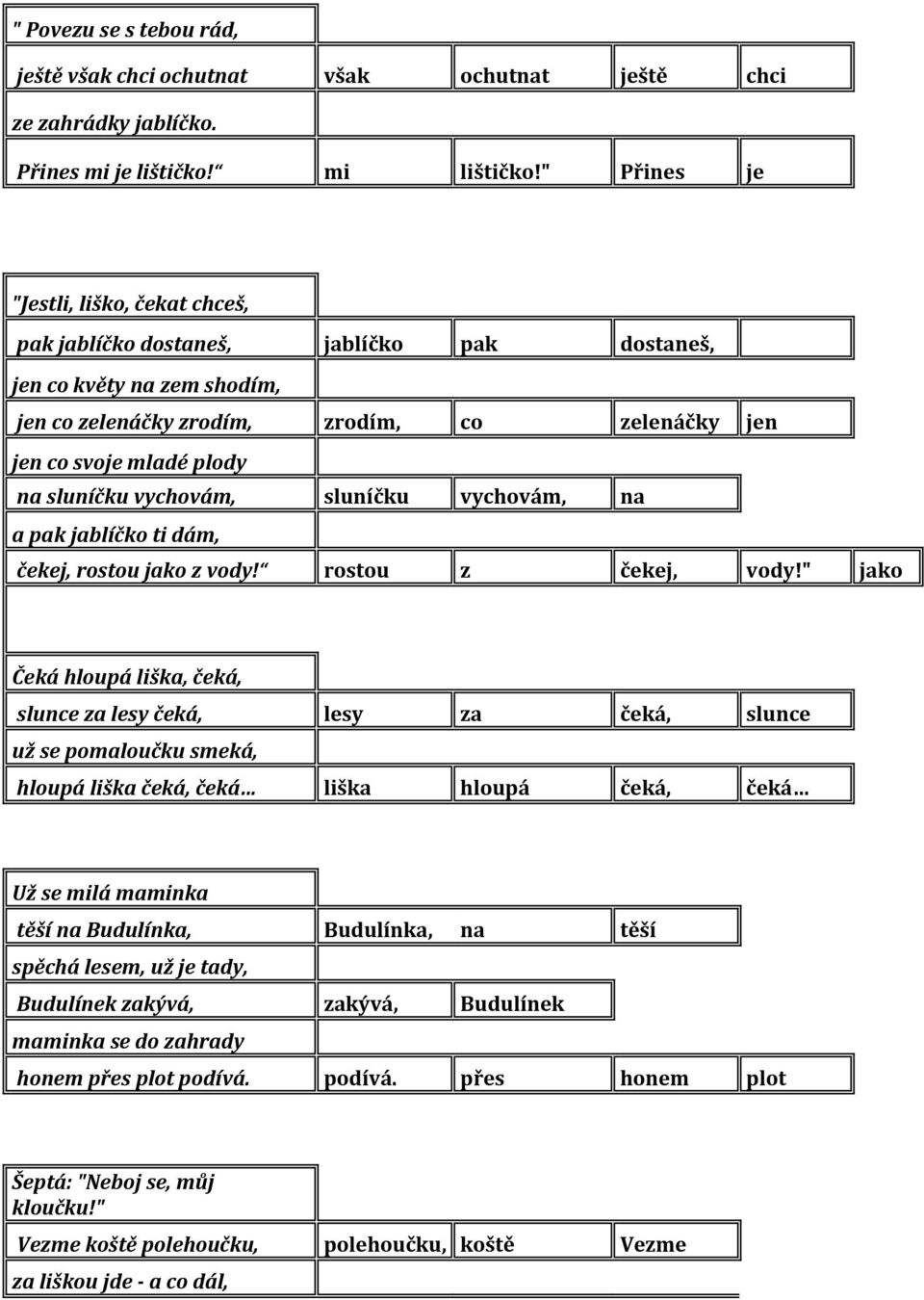 vychovám, na a pak jablíčko ti dám, čekej, rostou jako z vody! rostou z čekej, vody!