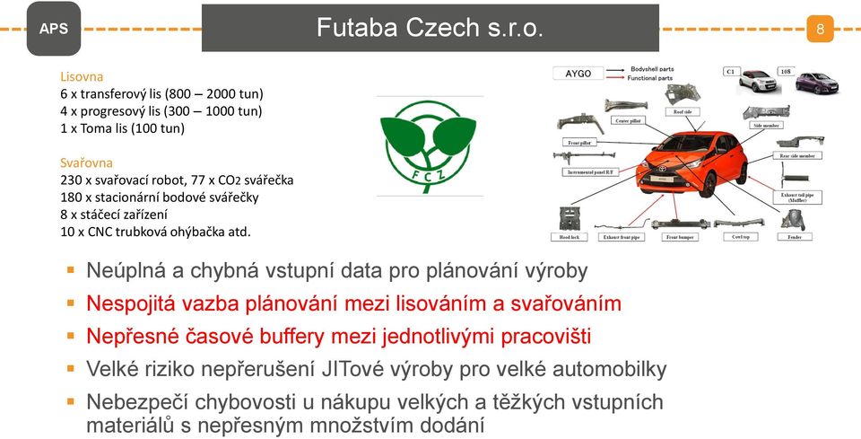 svářečka 180 x stacionární bodové svářečky 8 x stáčecí zařízení 10 x CNC trubková ohýbačka atd.