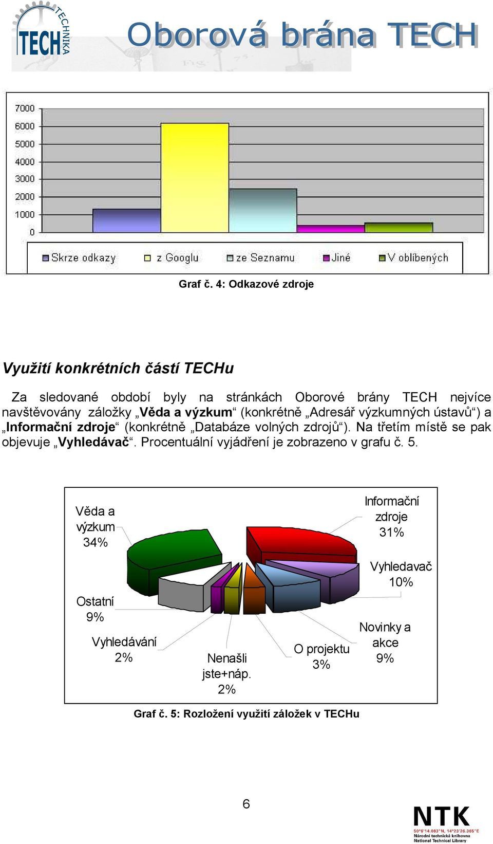 záložky Věda a výzkum (konkrétně Adresář výzkumných ústavů ) a Informační zdroje (konkrétně Databáze volných zdrojů ).