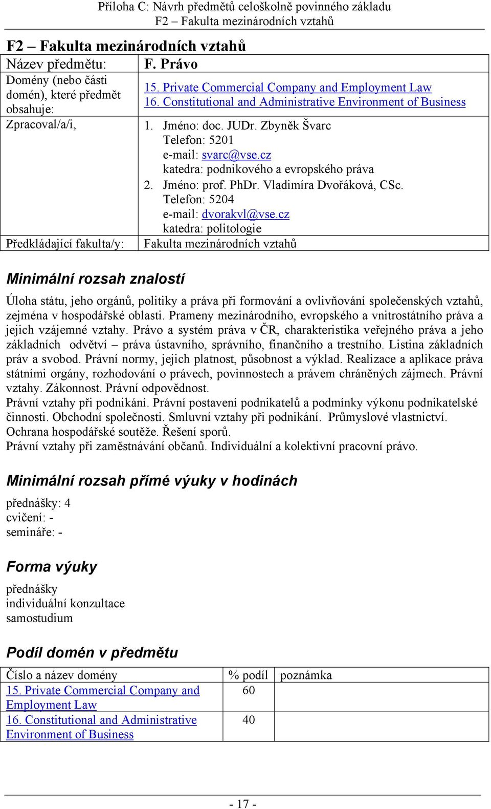 Constitutional and Administrative Environment of Business 1. Jméno: doc. JUDr. Zbyněk Švarc Telefon: 5201 e-mail: svarc@vse.cz katedra: podnikového a evropského práva 2. Jméno: prof. PhDr.