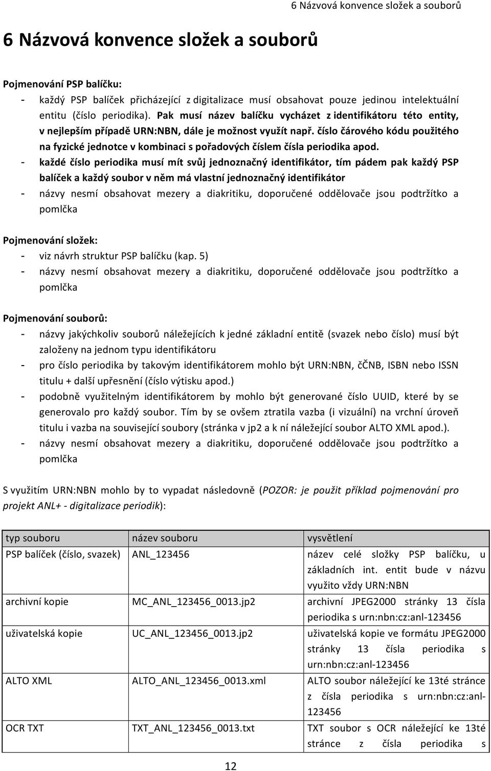 číslo čárového kódu použitého na fyzické jednotce v kombinaci s pořadových číslem čísla periodika apod.