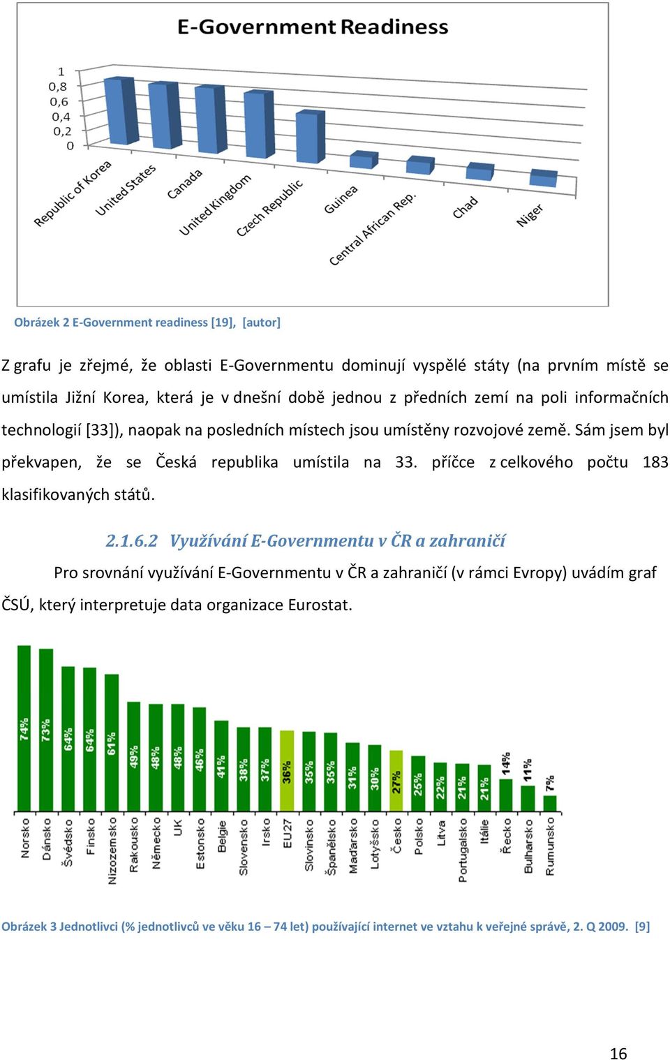 Sám jsem byl překvapen, že se Česká republika umístila na 33. příčce z celkového počtu 183 klasifikovaných států. 2.1.6.