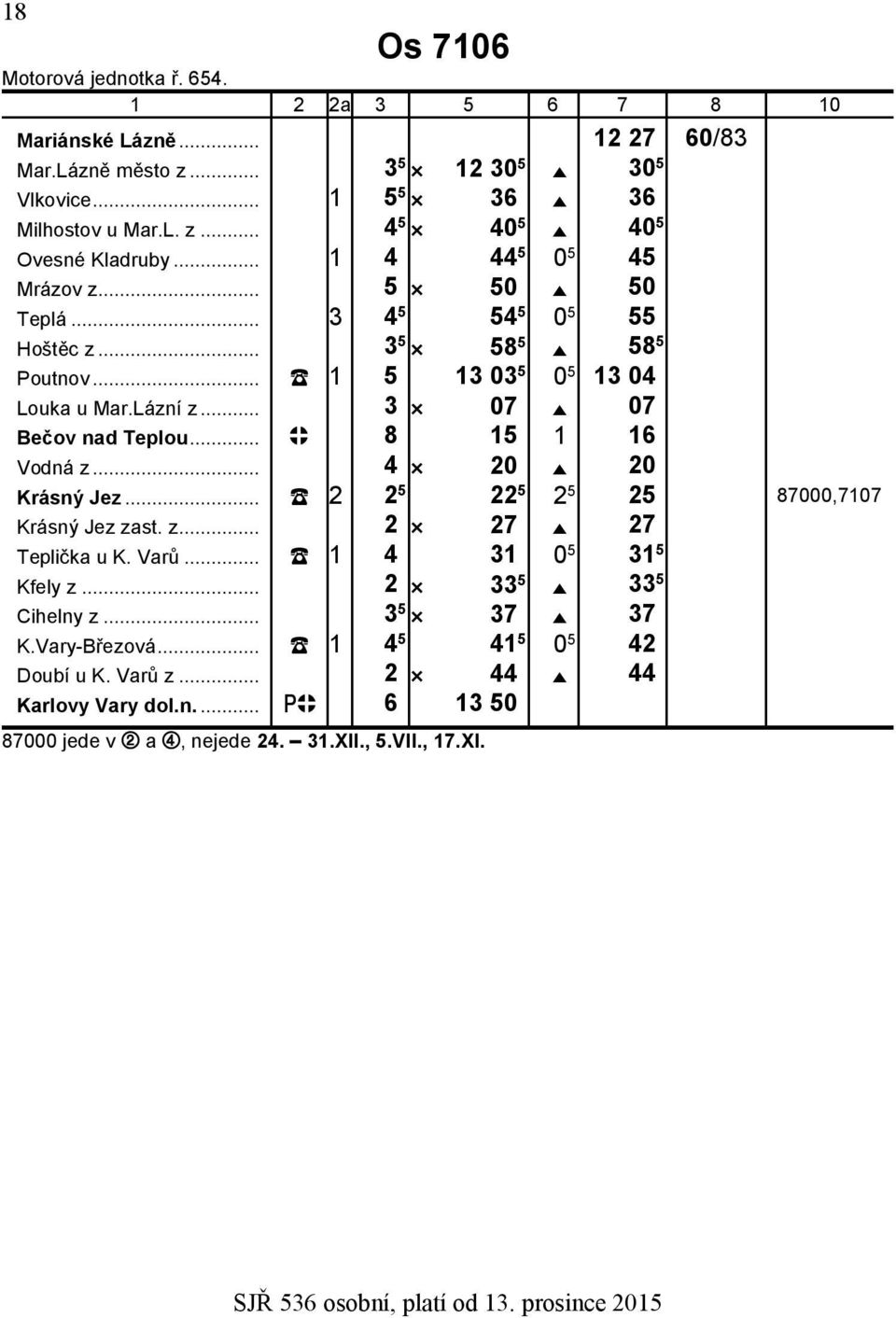 .. 8 15 1 16 Vodná z... 4 20 20 Krásný Jez... 2 2 5 22 5 2 5 25 87000,7107 Krásný Jez zast. z... 2 27 27 Teplička u K. Varů... 1 4 31 0 5 31 5 Kfely z.