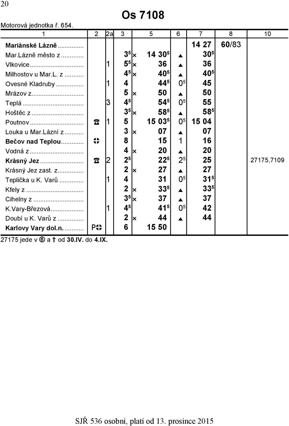 .. 3 07 07 Bečov nad Teplou... 8 15 1 16 Vodná z... 4 20 20 Krásný Jez... 2 2 5 22 5 2 5 25 27175,7109 Krásný Jez zast. z... 2 27 27 Teplička u K. Varů.