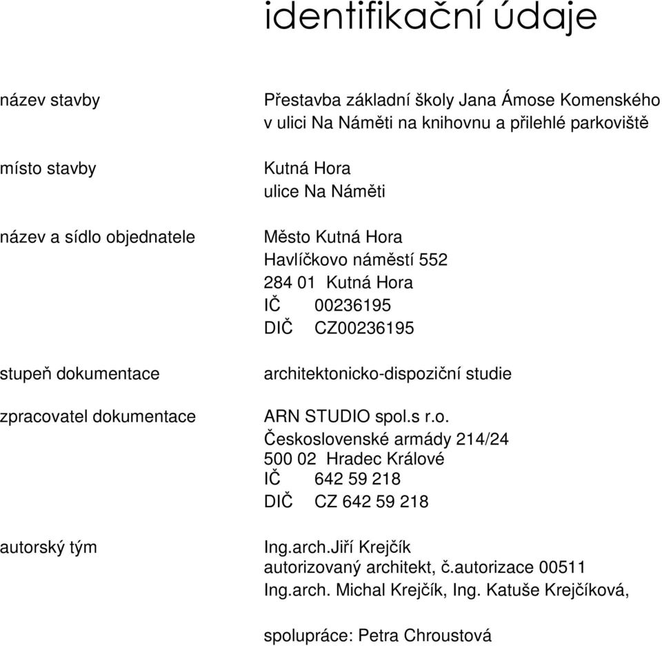 architektonicko-dispoziční studie zpracovatel dokumentace ARN STUDIO spol.s r.o. Československé armády 214/24 500 02 Hradec Králové IČ 642 59 218 DIČ CZ 642 59 218 autorský tým Ing.