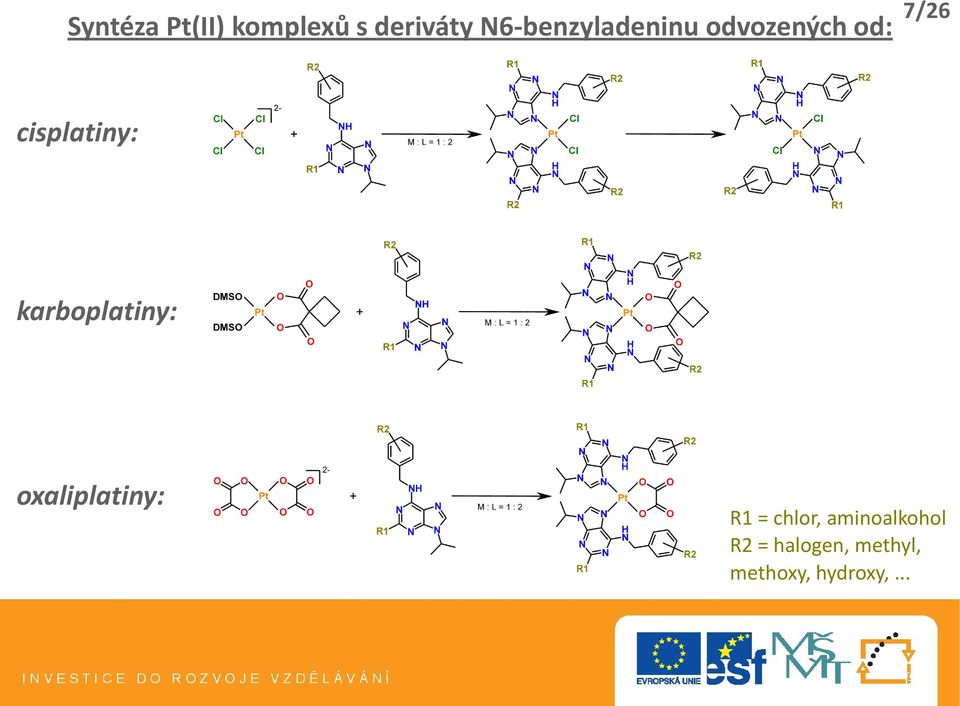 cisplatiny: karboplatiny: oxaliplatiny: R1 =