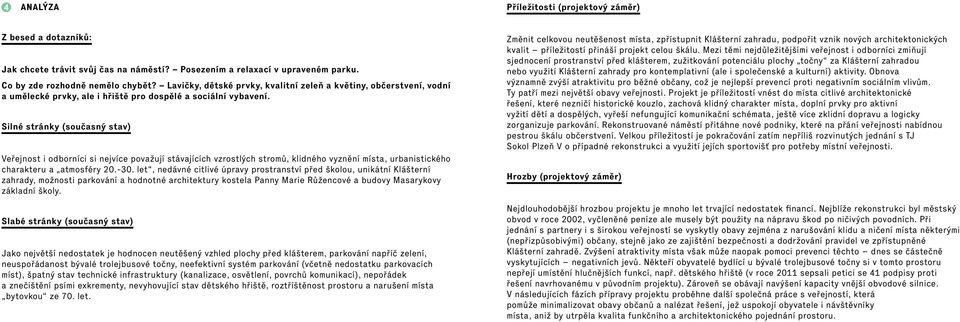 Silné stránky (současný stav) Veřejnost i odborníci si nejvíce považují stávajících vzrostlých stromů, klidného vyznění místa, urbanistického charakteru a atmosféry 20.-30.