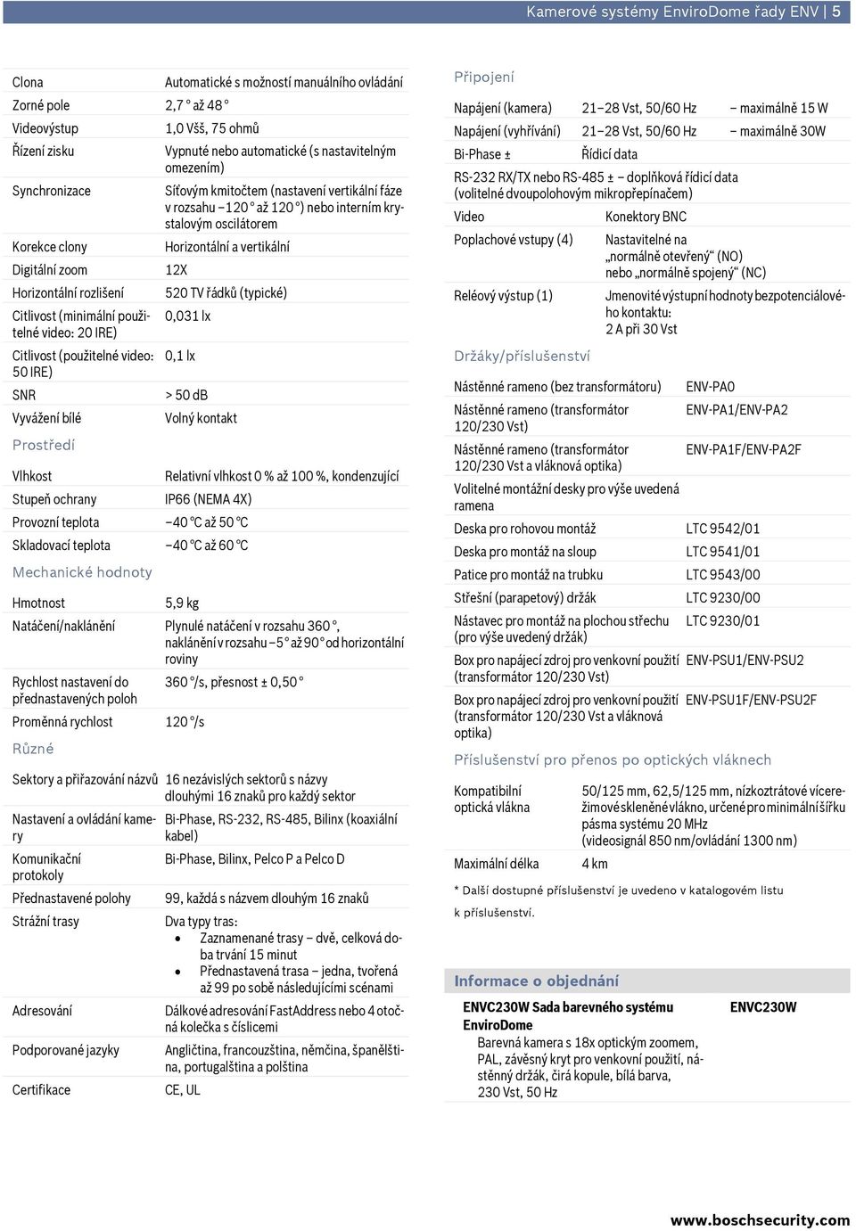 120 až 120 ) nebo interním krystalovým oscilátorem Horizontální a vertikální 12X 520 TV řádků (typické) 0,031 lx 0,1 lx > 50 db Volný kontakt Stupeň ochrany IP66 (NEMA 4X) Provozní teplota 40 C až 50