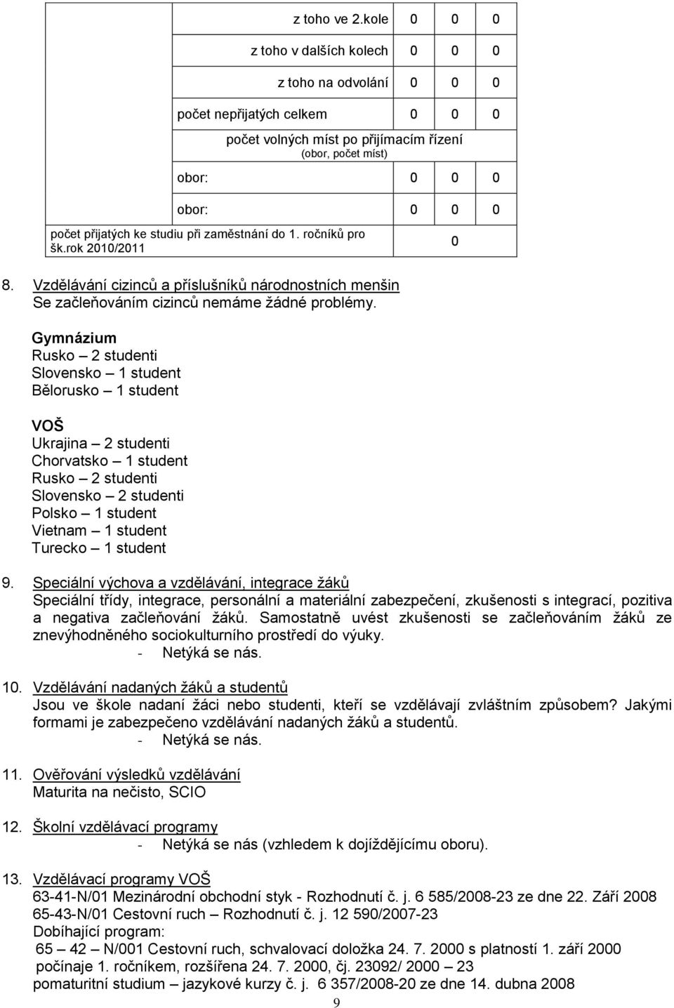 při zaměstnání do 1. ročníků pro šk.rok 2010/2011 0 8. Vzdělávání cizinců a příslušníků národnostních menšin Se začleňováním cizinců nemáme žádné problémy.
