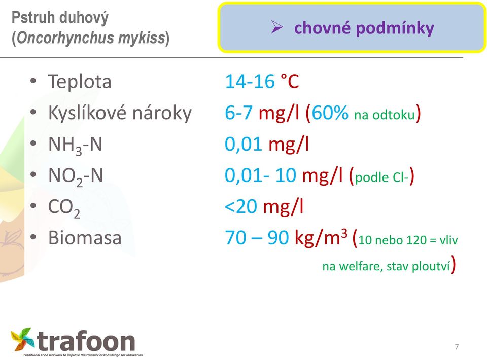 mg/l (60% na odtoku) 0,01 mg/l 0,01-10 mg/l (podle Cl-) <20