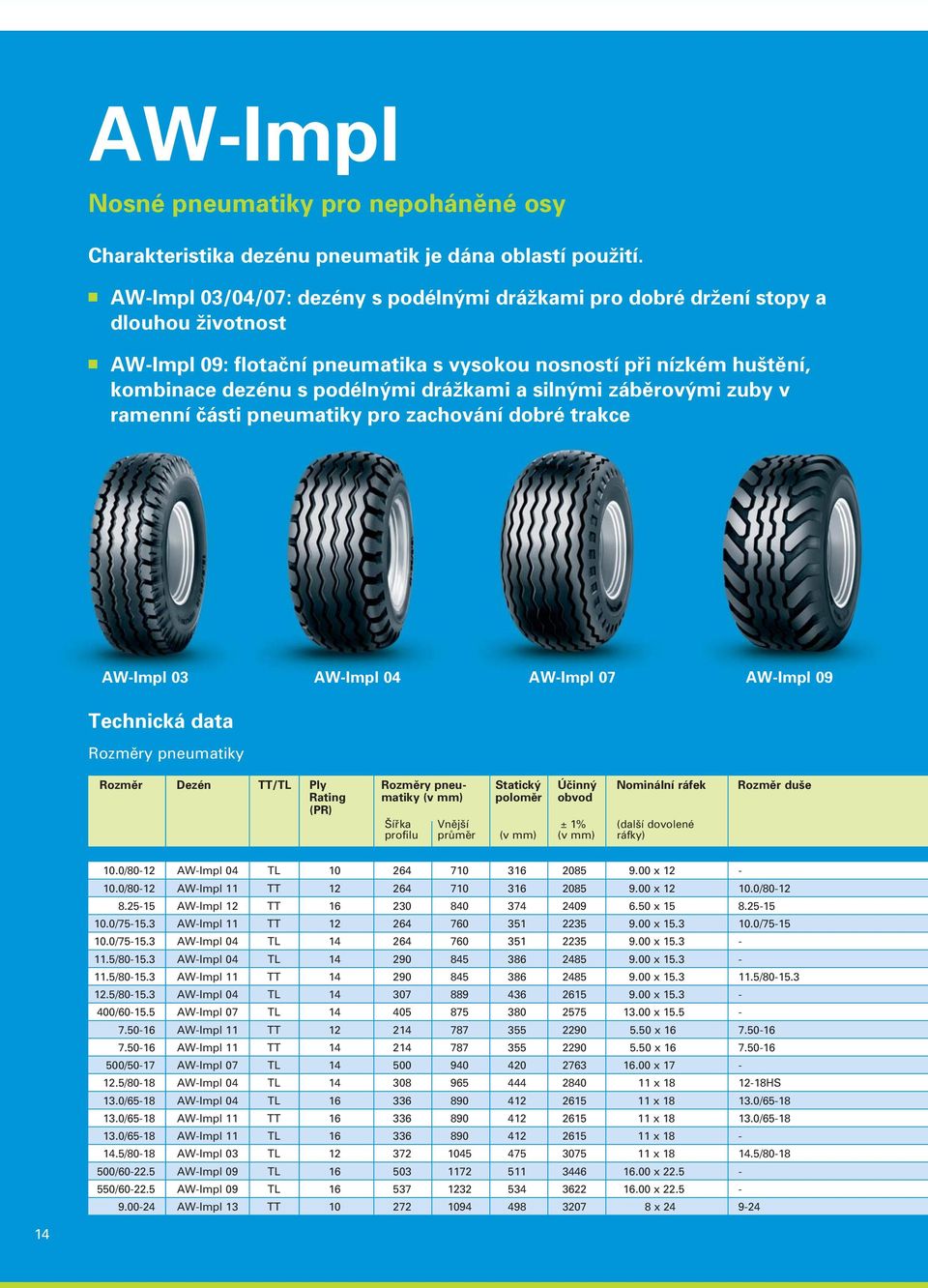 silnými záběrovými zuby v ramenní části pneumatiky pro zachování dobré trakce AW-Impl 03 AW-Impl 04 AW-Impl 07 AW-Impl 09 Technická data Rozměry pneumatiky Rozměr Dezén TT/TL Ply Rozměry pneu-