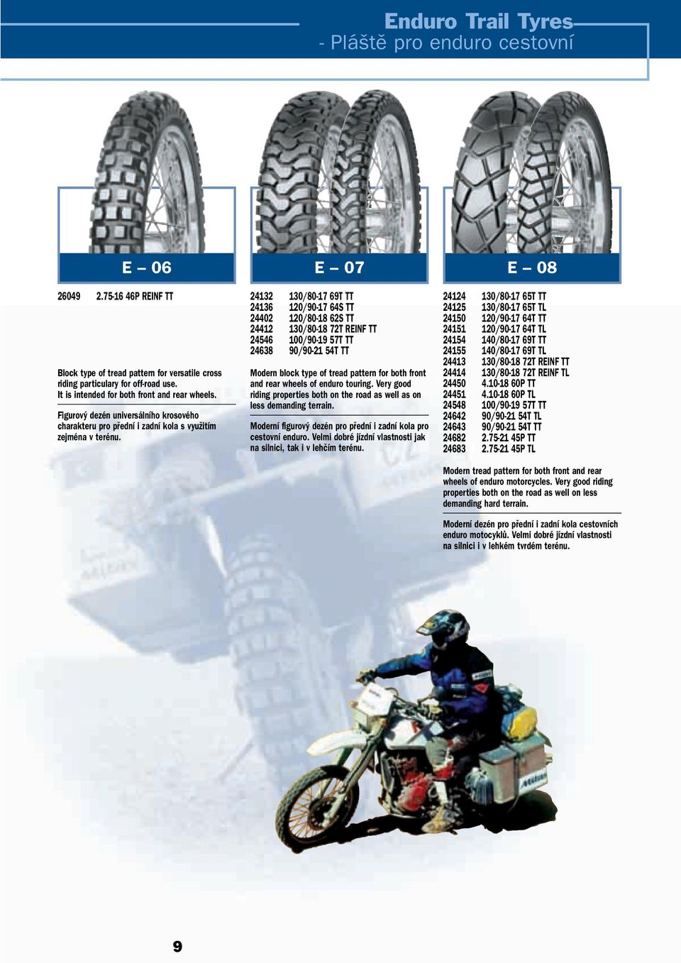 24132 130/80-17 69T TT 24136 120/90-17 64S TT 24402 120/80-18 62S TT 24412 130/80-18 72T REINF TT 24546 100/90-19 57T TT 24638 90/90-21 54T TT Modern block type of tread pattern for both front and