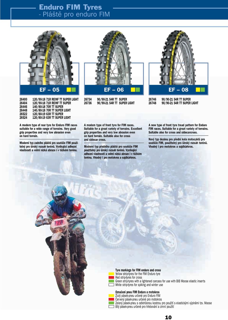 Very good grip properties and very low abrasion even on hard terrain. Moderní typ zadního plá tû pro soutûïe FIM pouïiteln pro irok rozsah terénû.