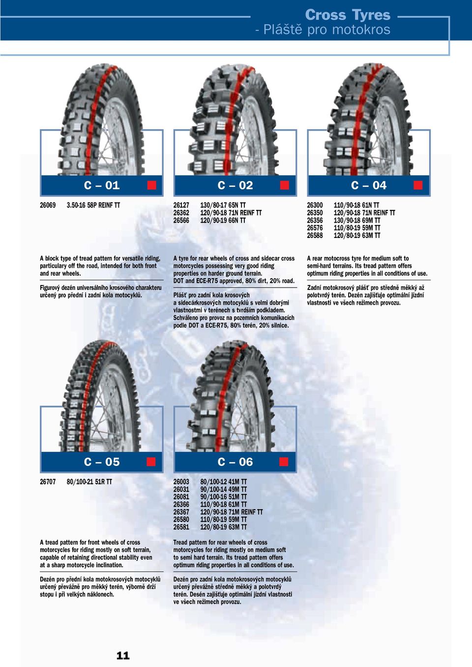 120/80-19 63M TT A block type of tread pattern for versatile riding, particulary off the road, intended for both front and rear wheels.