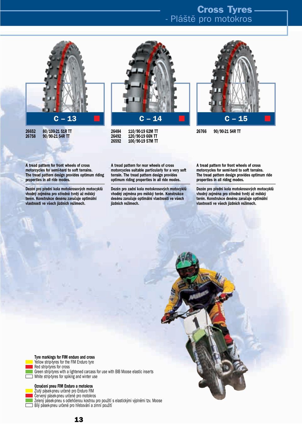 Dezén pro pfiední kola motokrosov ch motocyklû vhodn zejména pro stfiednû tvrd aï mûkk terén. Konstrukce desénu zaruãuje optimální vlastnosti ve v ech jízdních reïimech.