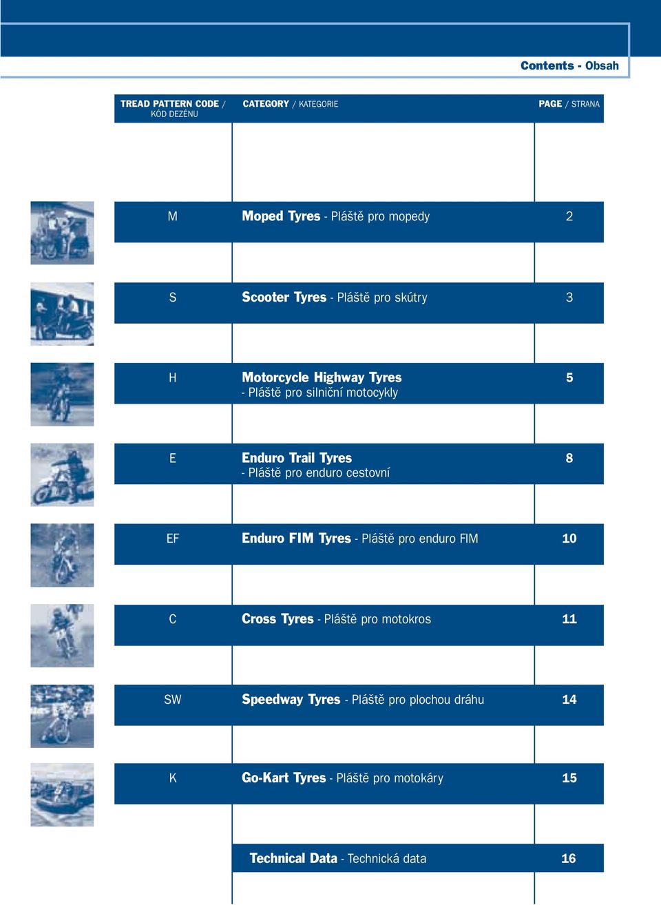 8 - Plá tû pro enduro cestovní EF Enduro FIM Tyres - Plá tû pro enduro FIM 10 C Cross Tyres - Plá tû pro motokros 11 SW