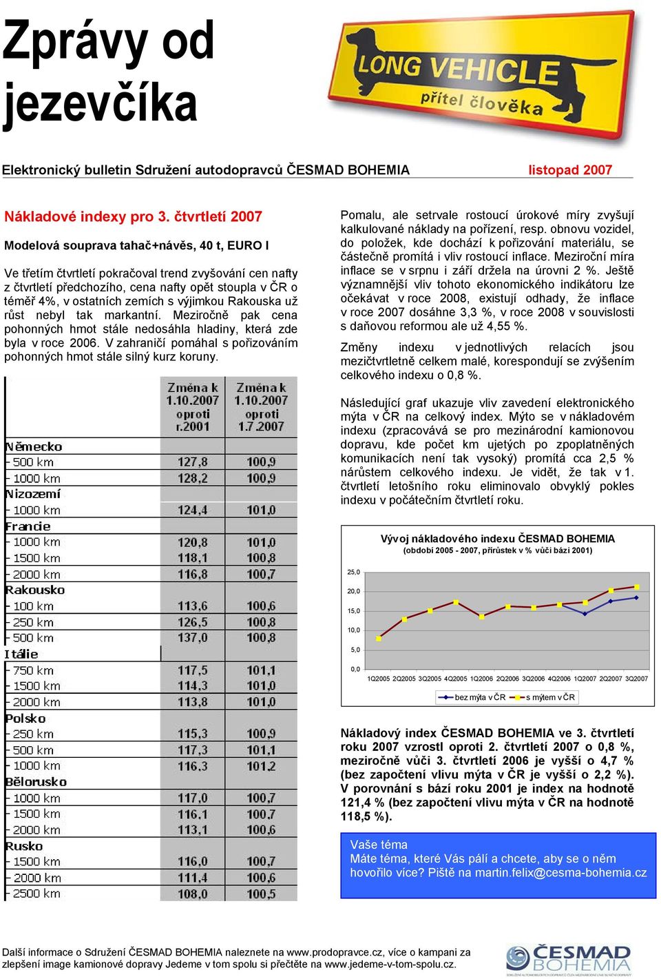 zemích s výjimkou Rakouska už růst nebyl tak markantní. Meziročně pak cena pohonných hmot stále nedosáhla hladiny, která zde byla v roce 2006.