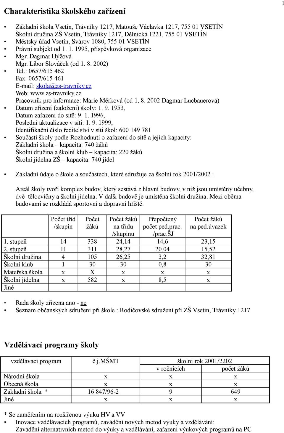 : 0657/615 462 Fax: 0657/615 461 E-mail: skola@zs-travniky.cz Web: www.zs-travniky.cz Pracovník pro informace: Marie Měrková (od 1. 8. 2002 Dagmar Lucbauerová) Datum zřízení (založení) školy: 1. 9.