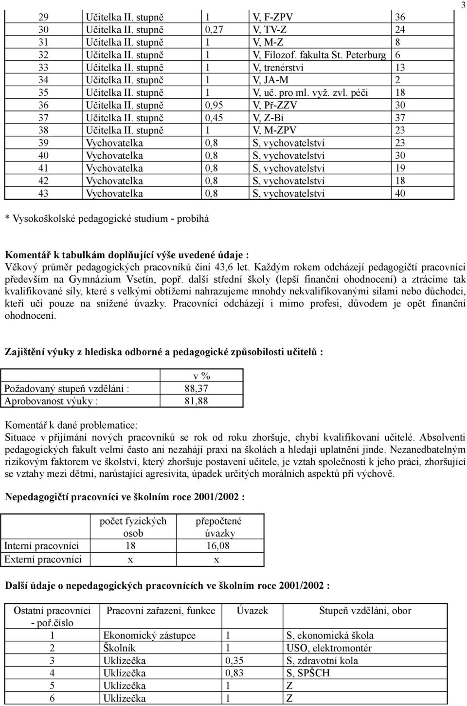 stupně 0,45 V, Z-Bi 37 38 Učitelka II.