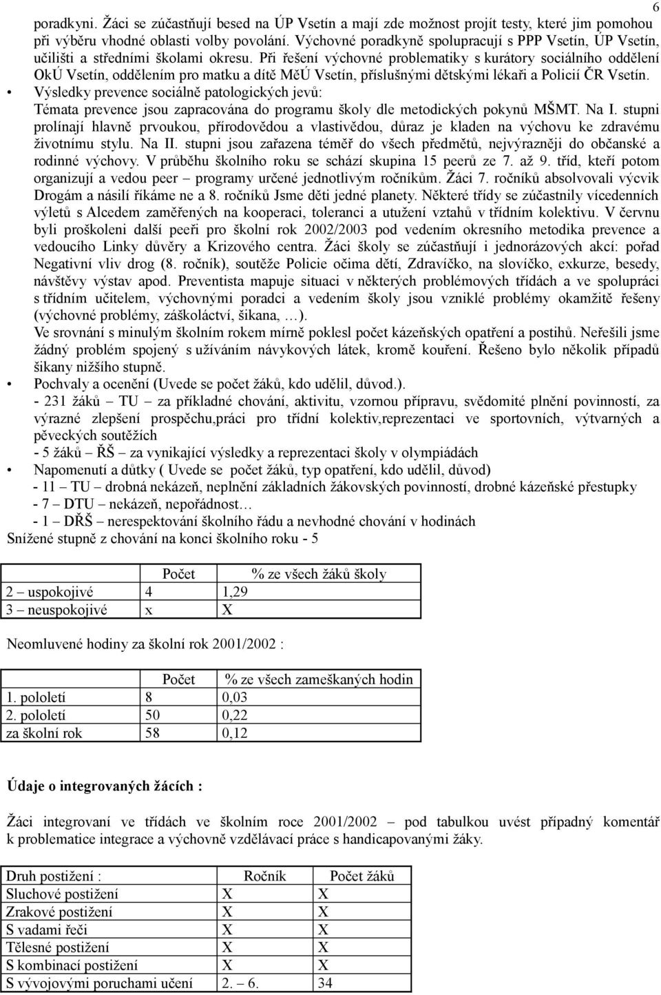 Při řešení výchovné problematiky s kurátory sociálního oddělení OkÚ Vsetín, oddělením pro matku a dítě MěÚ Vsetín, příslušnými dětskými lékaři a Policií ČR Vsetín.