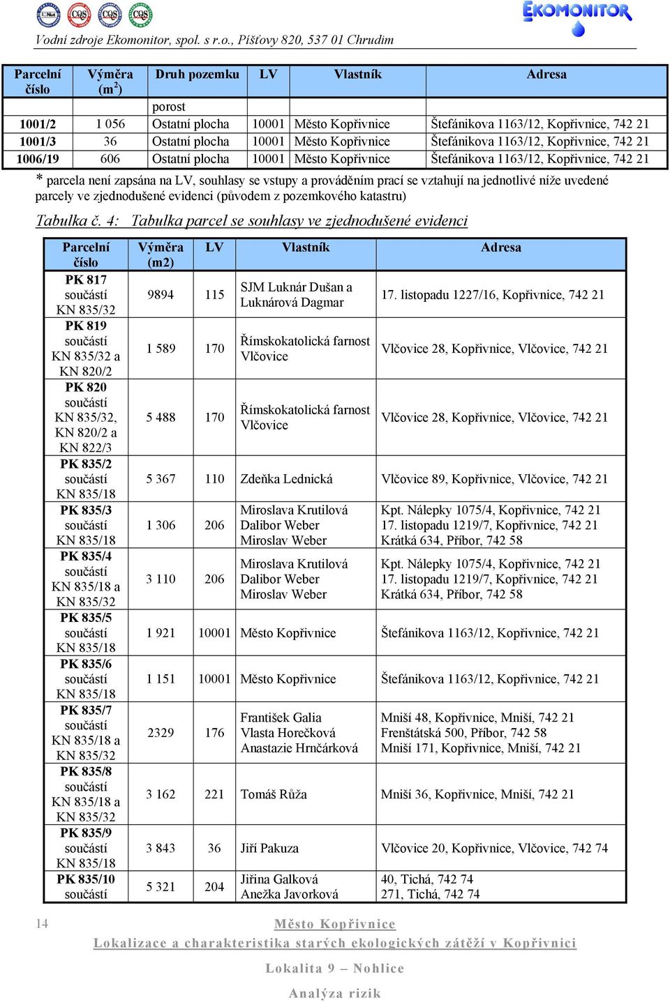 parcely ve zjednodušené evidenci (původem z pozemkového katastru) Tabulka č.