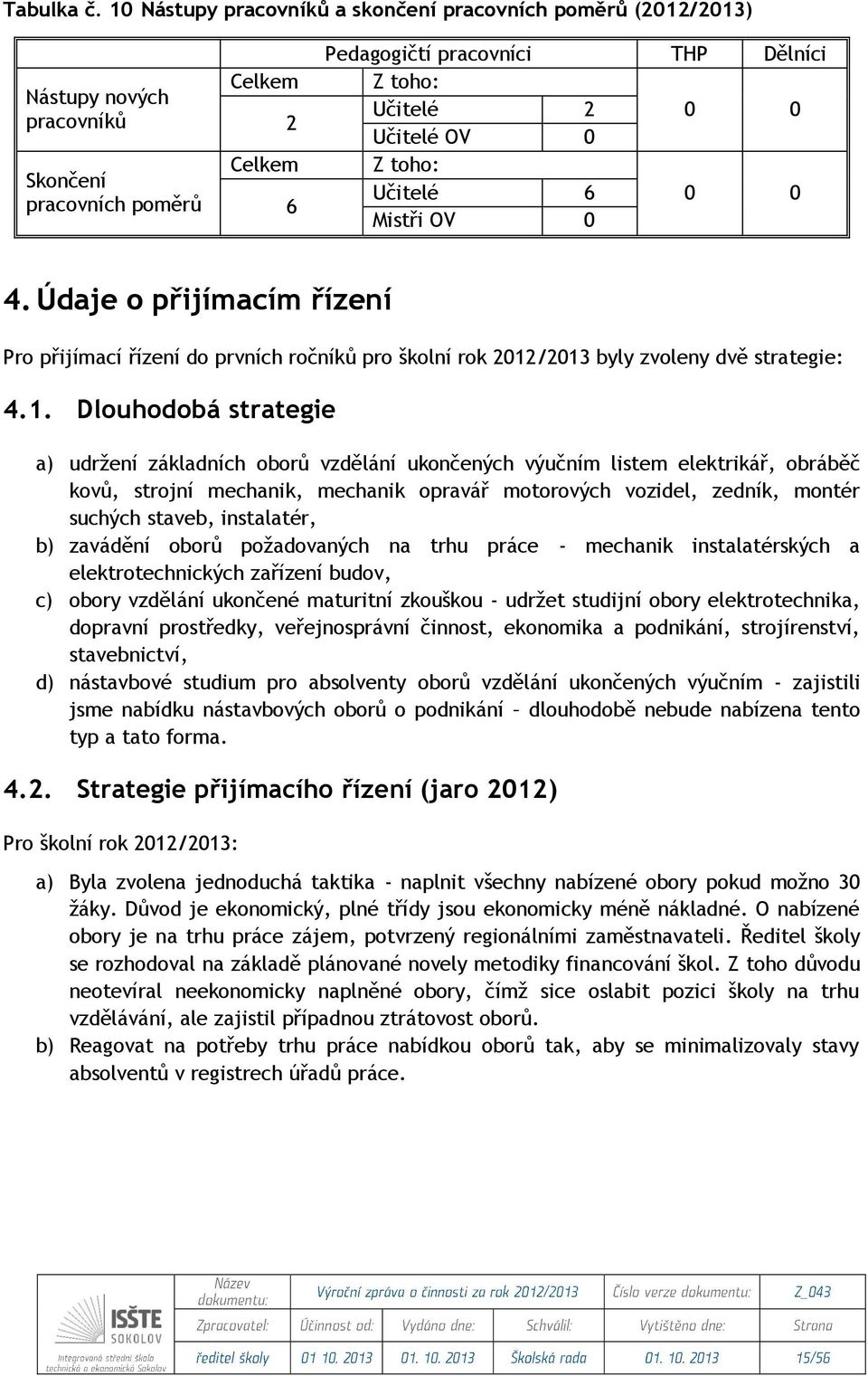 OV 0 Z toho: Učitelé 6 0 0 Mistři OV 0 4. Údaje o přijímacím řízení Pro přijímací řízení do prvních ročníků pro školní rok 2012