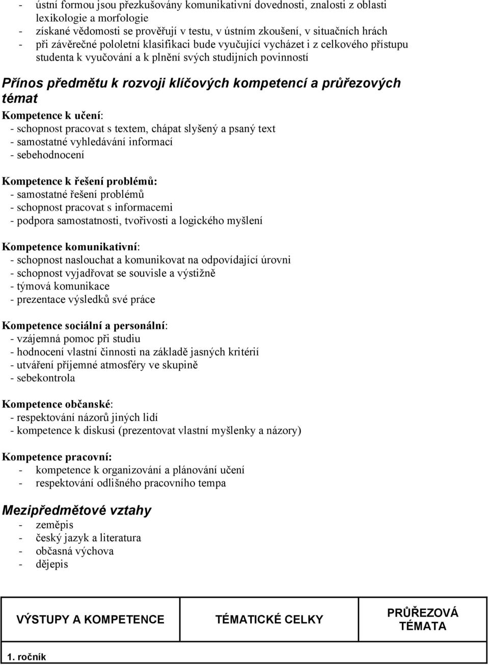 Kompetence k učení: - schopnost pracovat s textem, chápat slyšený a psaný text - samostatné vyhledávání informací - sebehodnocení Kompetence k řešení problémů: - samostatné řešení problémů -