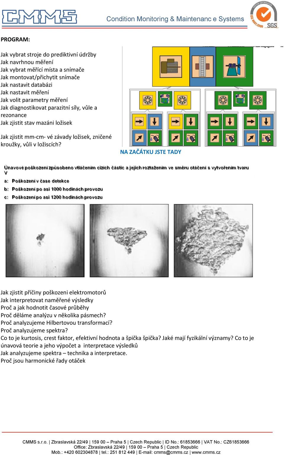 NA ZAČÁTKU JSTE TADY Jak zjistit příčiny poškozeni elektromotorů Jak interpretovat naměřené výsledky Proč a jak hodnotit časové průběhy Proč děláme analýzu v několika pásmech?