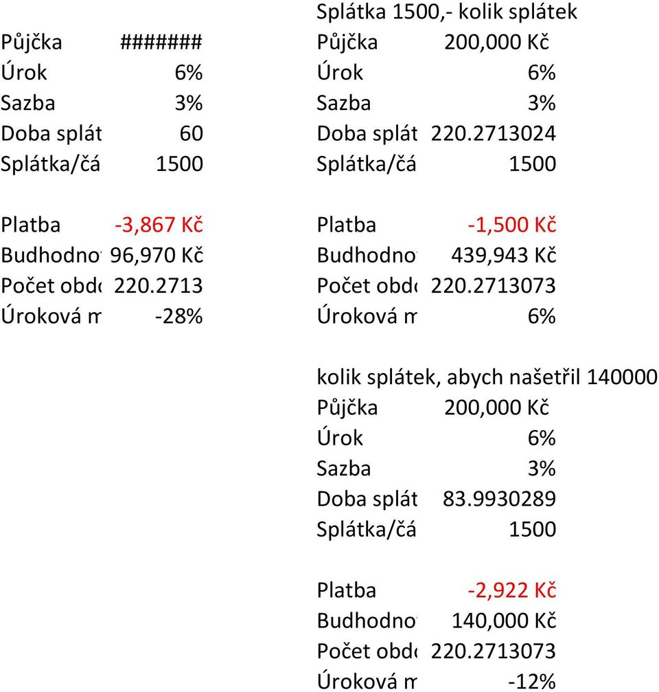 období 220.2713 Počet období 220.