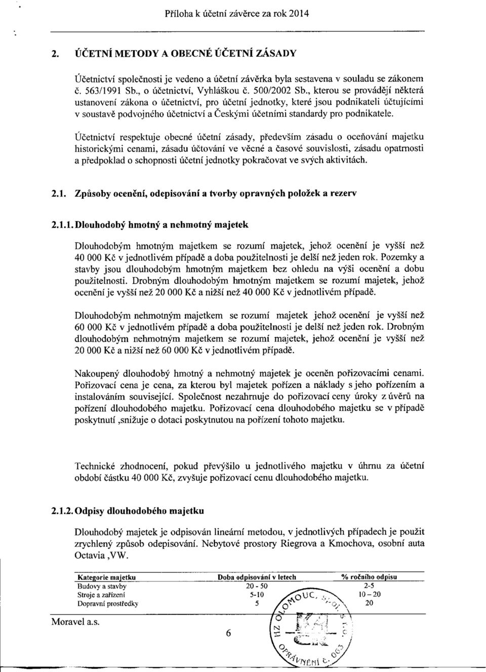 , kterou se provadeji nektera ustanoveni zakona o ucetnictvi, pro ucetni jednotky, kterejsou podnikateli uctujicimi v t v soustave podvojneho ucetnictvi a Ceskymi ucetnimi standardy pro podnikatele.