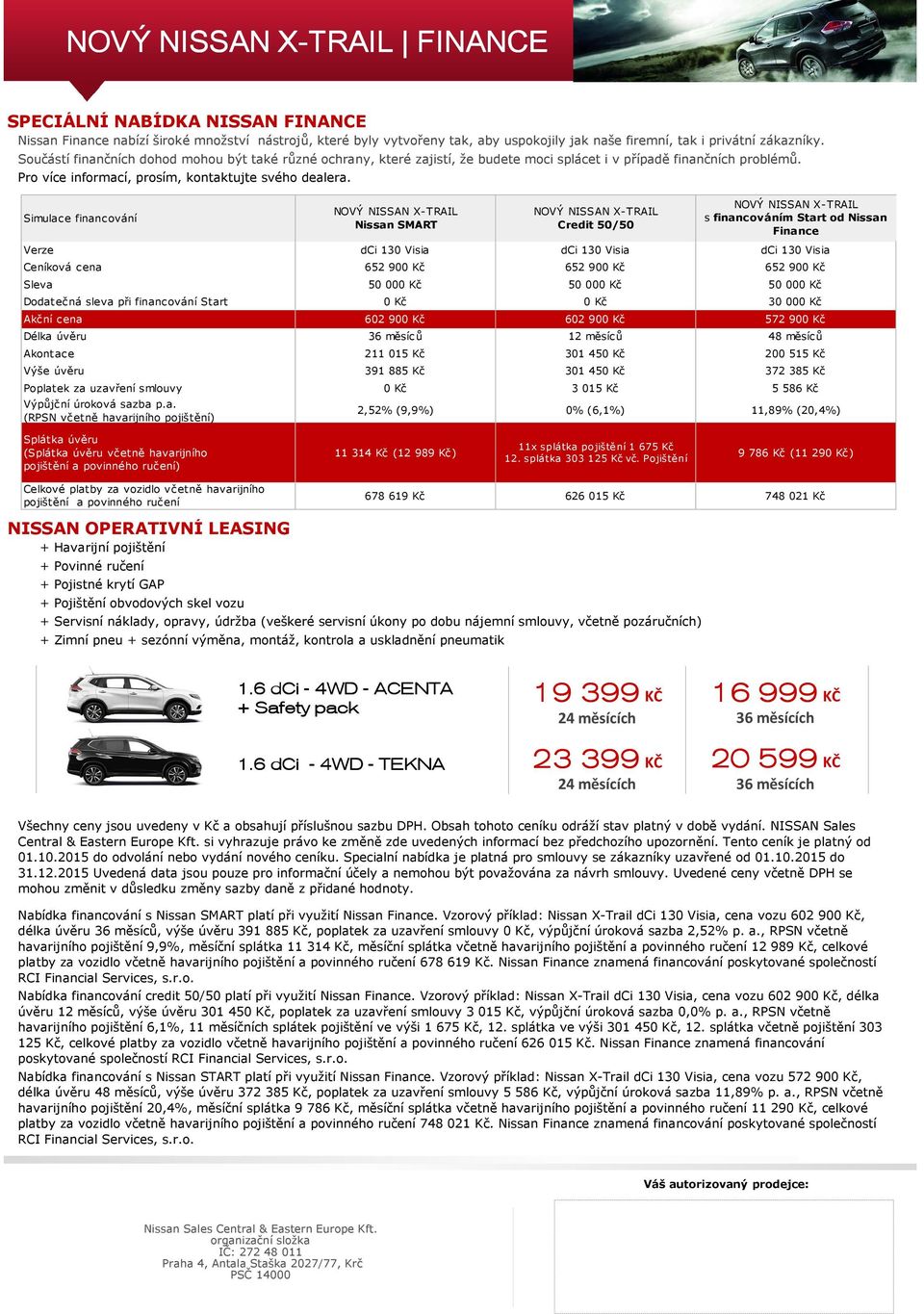 Simulace financování Verze dci 130 Visia dci 130 Visia dci 130 Visia Ceníková cena 652 900 Kč 652 900 Kč 652 900 Kč Sleva 50 000 Kč 50 000 Kč 50 000 Kč Dodatečná sleva při financování Start 0 Kč 0 Kč