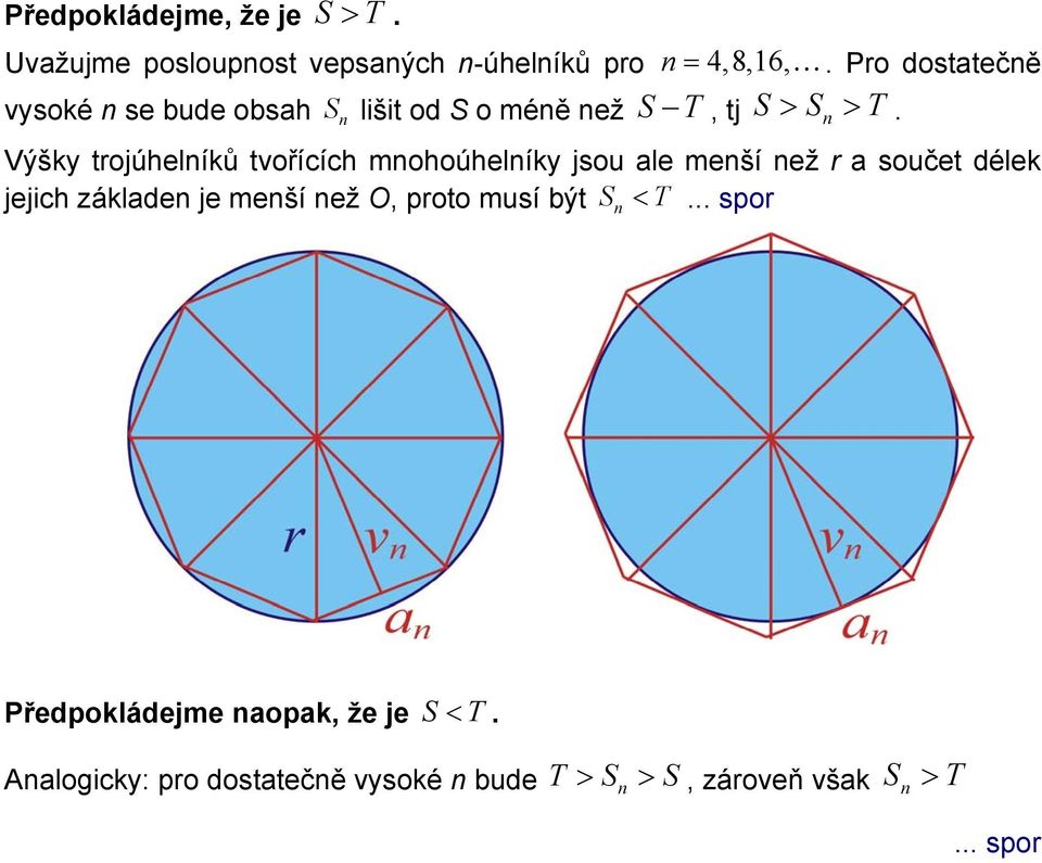 Výšky trojúhelníků tvořících mnohoúhelníky jsou ale menší než r a součet délek jejich základen je menší než