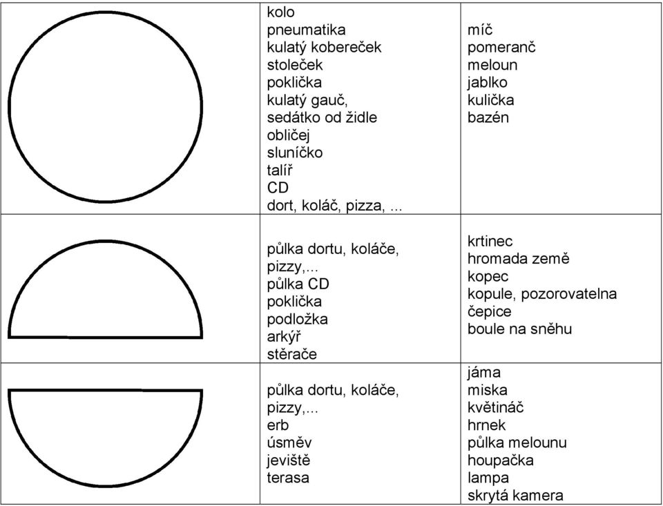 .. půlka CD poklička podložka arkýř stěrače půlka dortu, koláče, pizzy,.