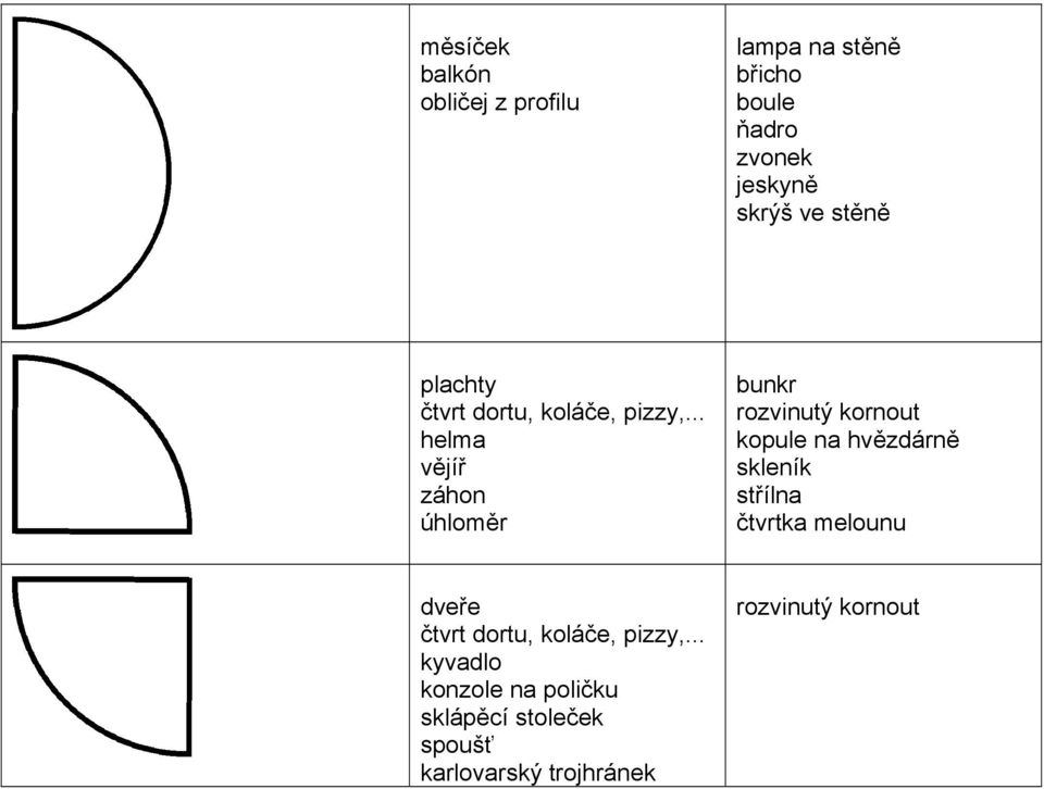 .. helma vějíř záhon úhloměr bunkr rozvinutý kornout kopule na hvězdárně skleník střílna