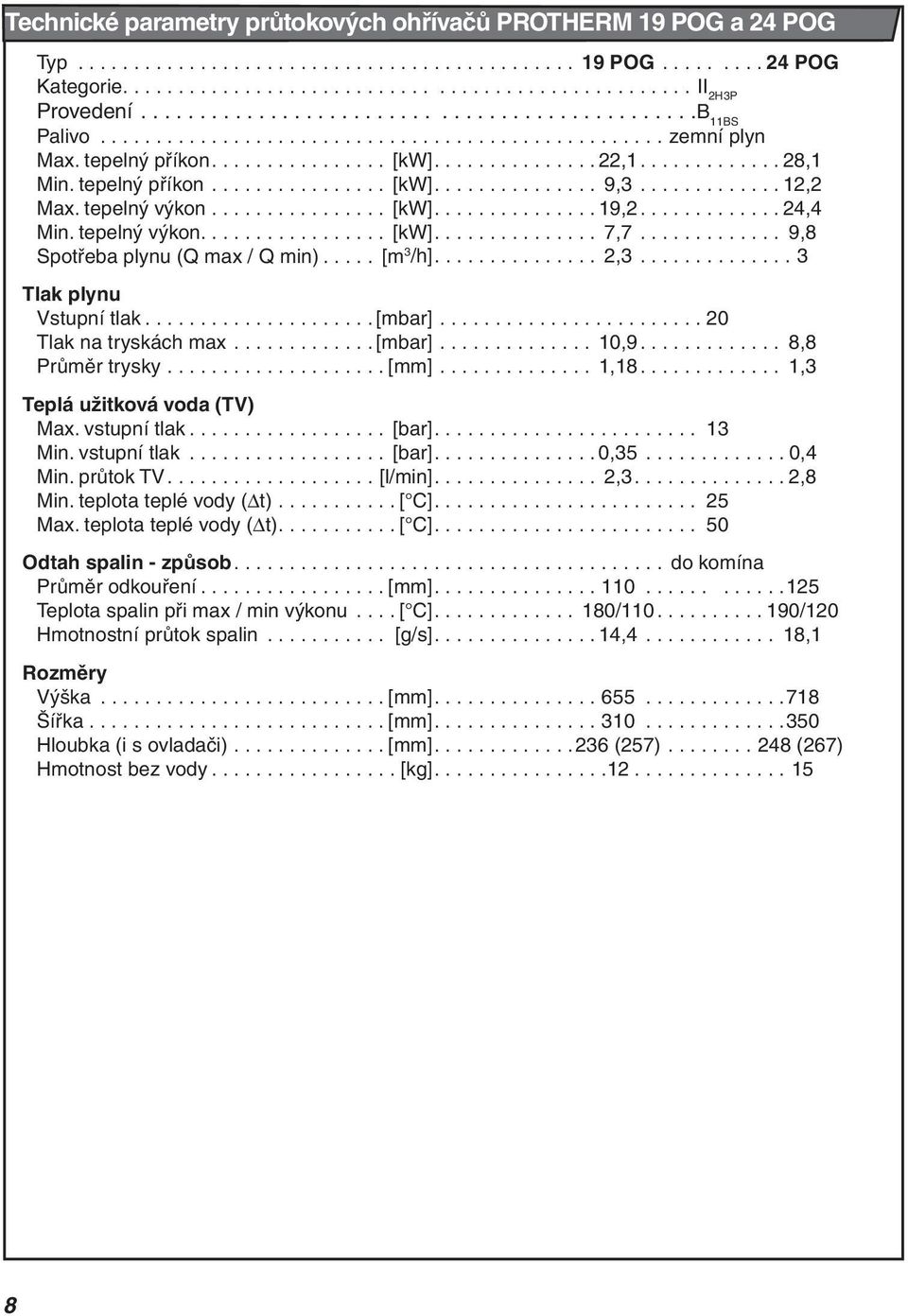 tepelný příkon................ [kw]............... 9,3............. 12,2 Max. tepelný výkon................ [kw]............... 19,2............. 24,4 Min. tepelný výkon................. [kw]............... 7,7.