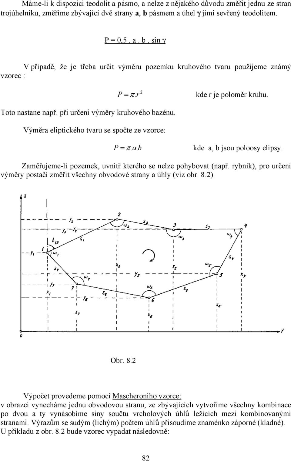 při určení výměry kruhového bazénu. Výměra eliptického tvaru se spočte ze vzorce: 2 P = π.r kde r je poloměr kruhu. P = π. a. b kde a, b jsou poloosy elipsy.