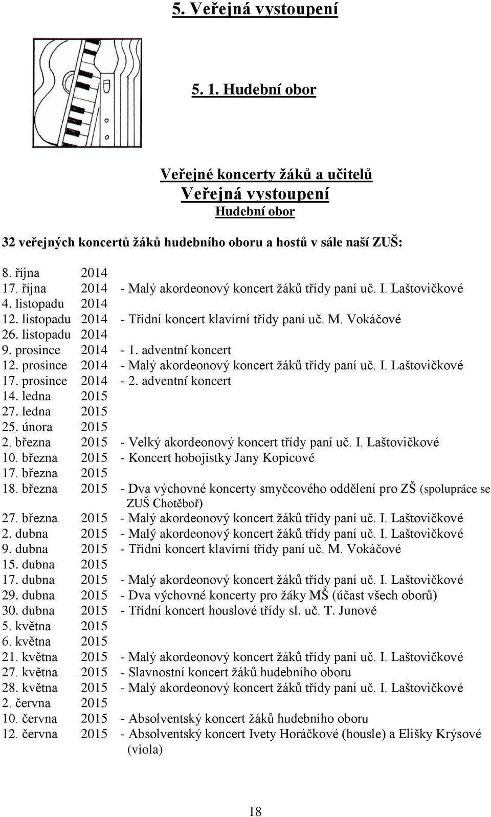 prosince 2014-1. adventní koncert 12. prosince 2014 - Malý akordeonový koncert žáků třídy paní uč. I. Laštovičkové 17. prosince 2014-2. adventní koncert 14. ledna 2015 27. ledna 2015 25. února 2015 2.