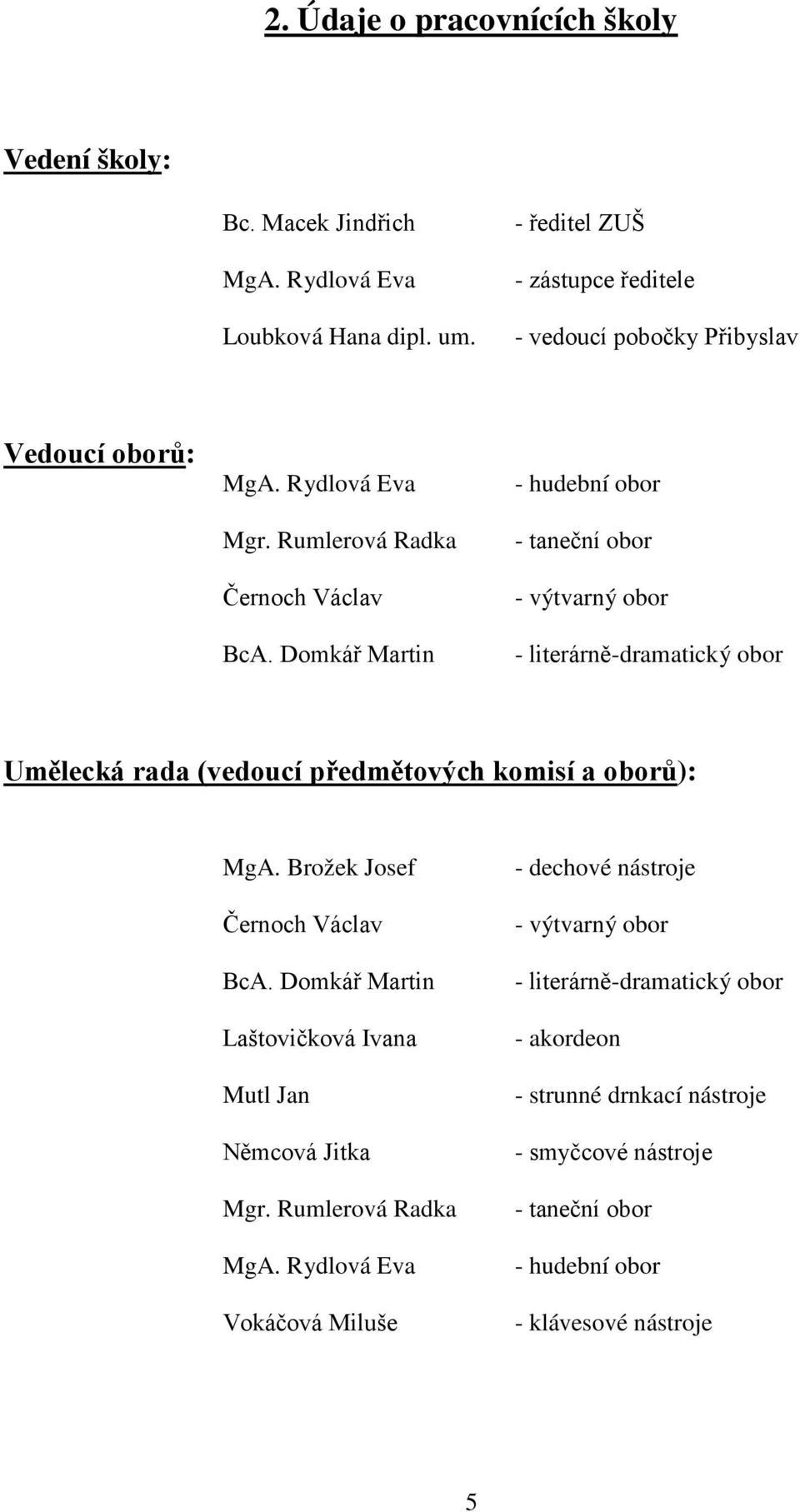 Domkář Martin - hudební obor - taneční obor - výtvarný obor - literárně-dramatický obor Umělecká rada (vedoucí předmětových komisí a oborů): MgA.