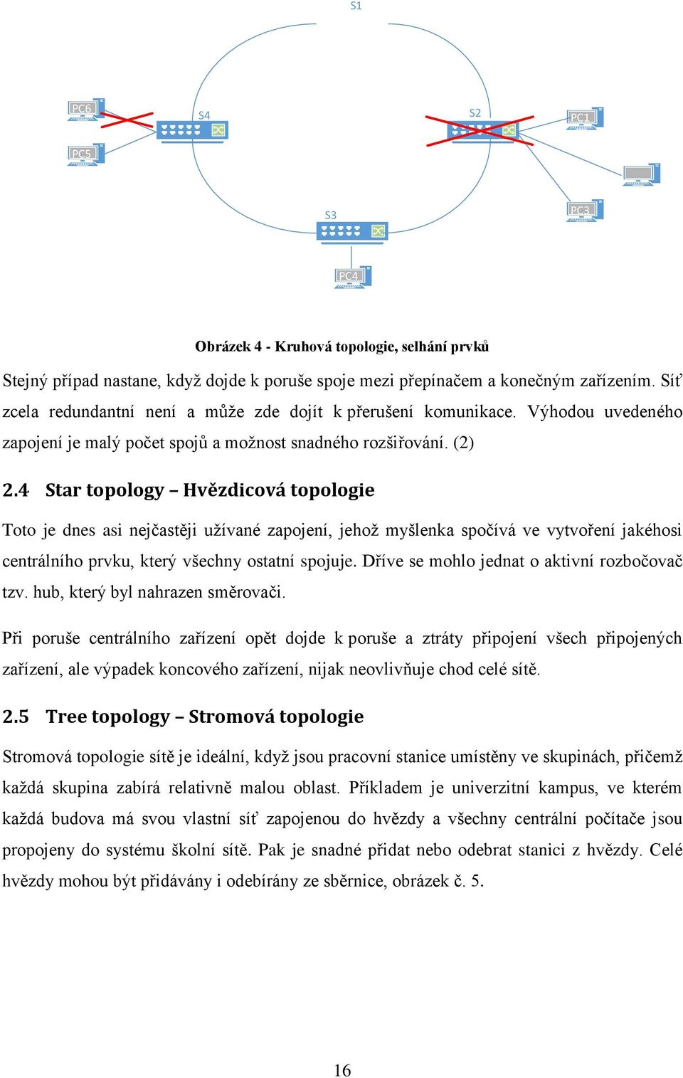 4 Star topology Hvězdicová topologie Toto je dnes asi nejčastěji užívané zapojení, jehož myšlenka spočívá ve vytvoření jakéhosi centrálního prvku, který všechny ostatní spojuje.