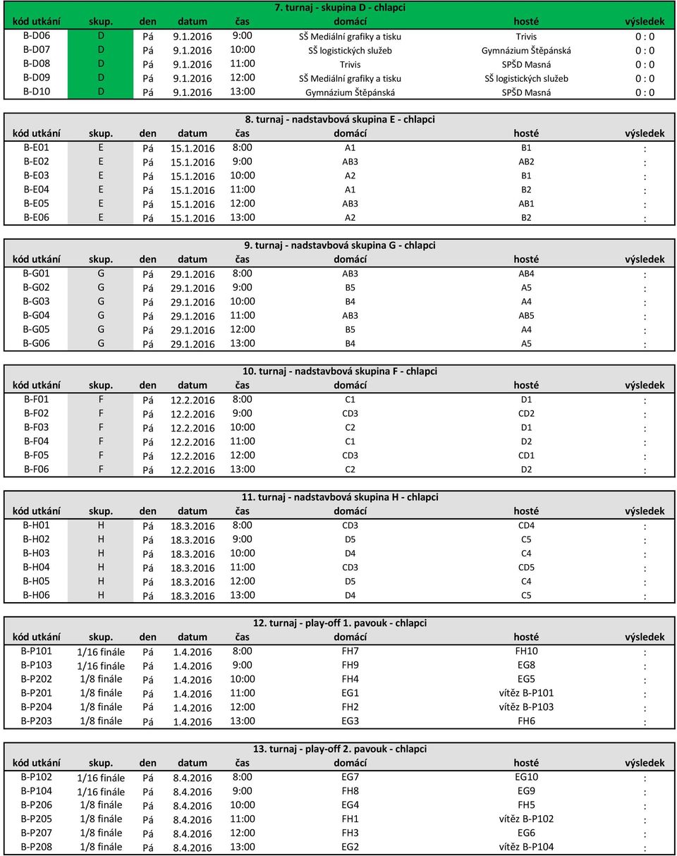 1.2016 9:00 AB3 AB2 : B-E03 E Pá 15.1.2016 10:00 A2 B1 : B-E04 E Pá 15.1.2016 11:00 A1 B2 : B-E05 E Pá 15.1.2016 12:00 AB3 AB1 : B-E06 E Pá 15.1.2016 13:00 A2 B2 : 9.