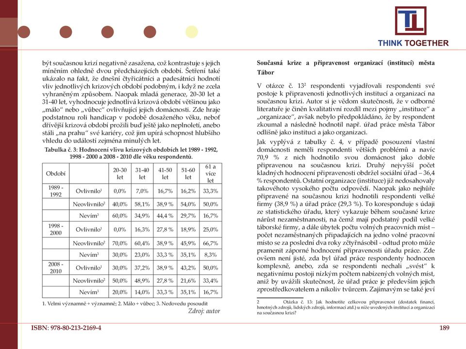 Naopak mladá generace, 20-30 let a 31-40 let, vyhodnocuje jednotlivá krizová období většinou jako málo nebo vůbec ovlivňující jejich domácnosti.