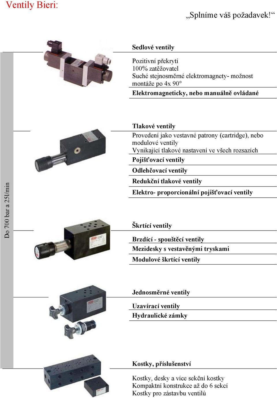 ventily Provedení jako vestavné patrony (cartridge), nebo modulové ventily Vynikající tlakové nastavení ve všech rozsazích Pojišťovací ventily Odlehčovací ventily Redukční tlakové