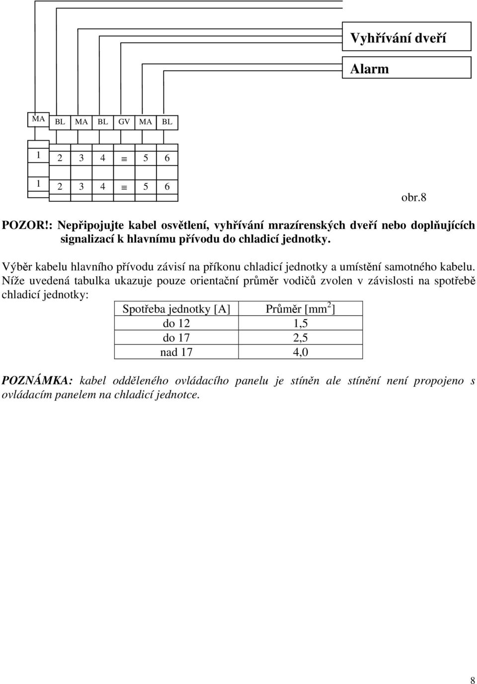 Výběr kabelu hlavního přívodu závisí na příkonu chladicí jednotky a umístění samotného kabelu.