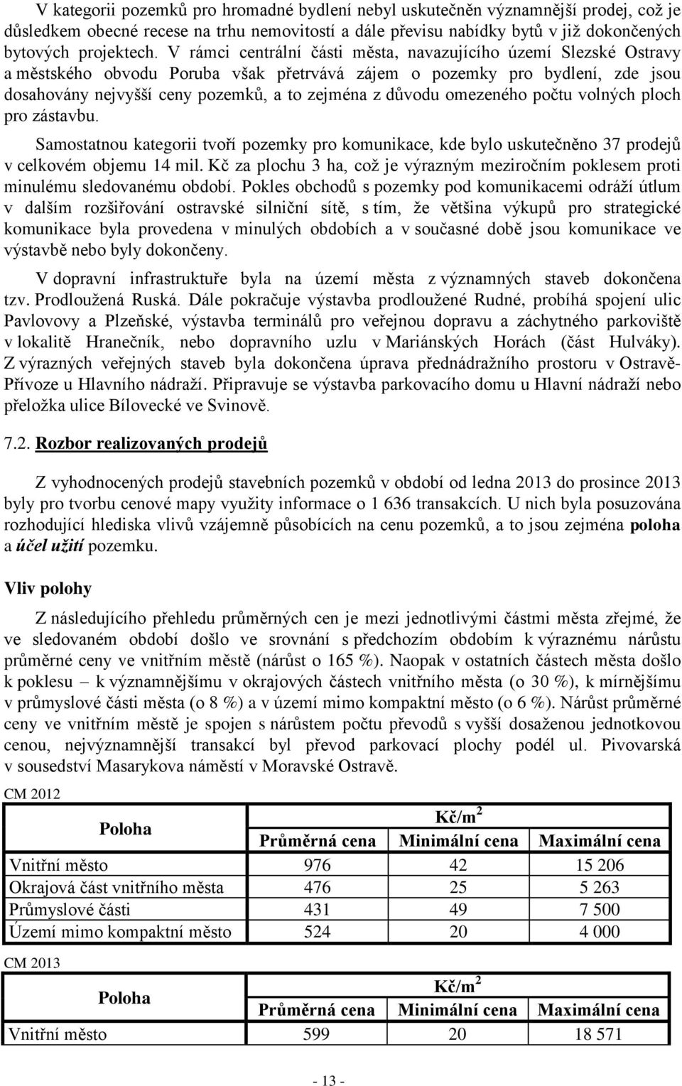 důvodu omezeného počtu volných ploch pro zástavbu. Samostatnou kategorii tvoří pozemky pro komunikace, kde bylo uskutečněno 37 prodejů v celkovém objemu 14 mil.